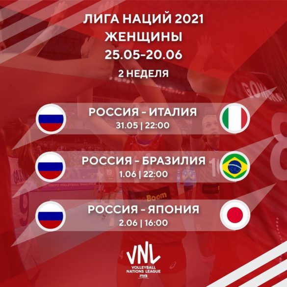 Лига Наций-2021. Расписание для сборной России.