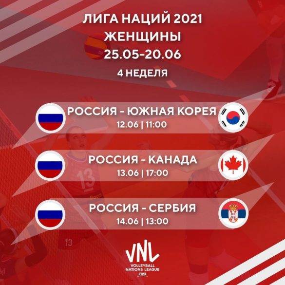 Лига Наций-2021. Расписание для сборной России.
